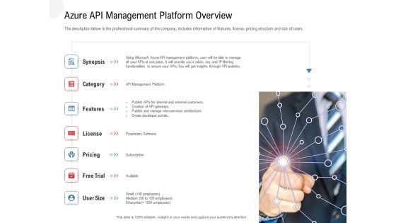 API Outline Azure API Management Platform Overview Ppt Infographics Summary PDF