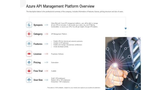 API Outline Ppt PowerPoint Presentation Complete Deck With Slides