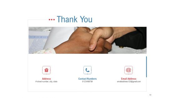 API Outline Ppt PowerPoint Presentation Complete Deck With Slides