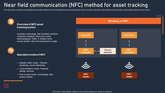 ATS Administration To Improve Near Field Communication Nfc Method For Asset Summary PDF