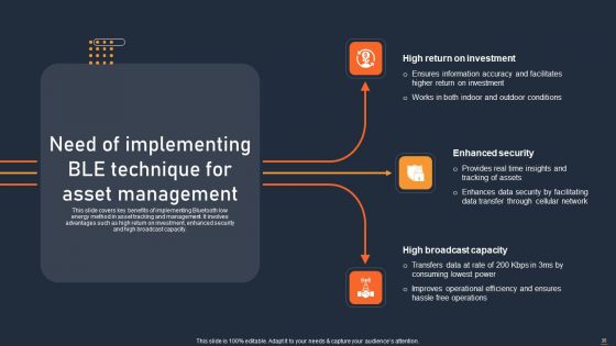 ATS Administration To Improve Operational Performance Ppt PowerPoint Presentation Complete Deck With Slides