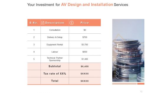 AV Design And Installation Services Proposal Ppt PowerPoint Presentation Complete Deck With Slides