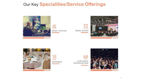 AV Design And Installation Services Proposal Ppt PowerPoint Presentation Complete Deck With Slides