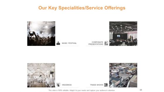 AV Services Proposal Ppt PowerPoint Presentation Complete Deck With Slides
