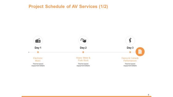 AV Services Proposal Ppt PowerPoint Presentation Complete Deck With Slides