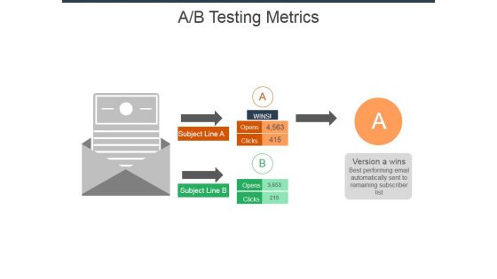 A B Testing Metrics Ppt Powerpoint Presentation Professional Format