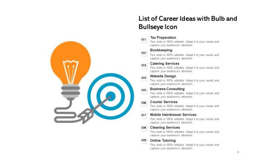 A Comprehensive List Of New Business And Product Ideas Ppt PowerPoint Presentation Complete Deck