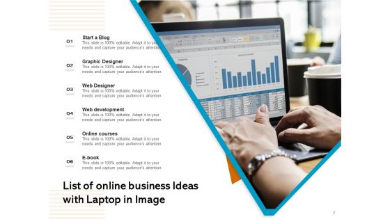 A Comprehensive List Of New Business And Product Ideas Ppt PowerPoint Presentation Complete Deck