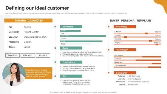 A LA Carte Business Strategy Defining Our Ideal Customer Icons PDF