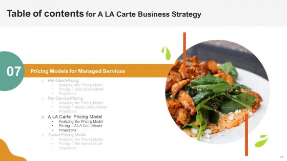 A LA Carte Business Strategy Ppt PowerPoint Presentation Complete Deck