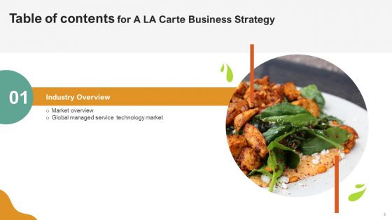 A LA Carte Business Strategy Ppt PowerPoint Presentation Complete Deck