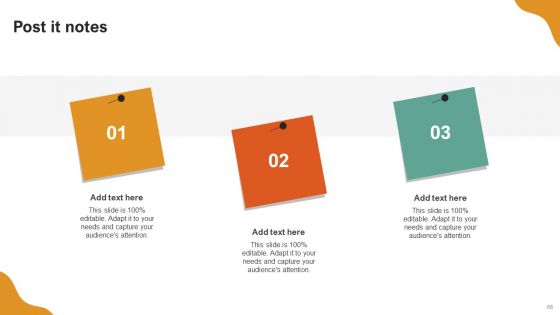 A LA Carte Business Strategy Ppt PowerPoint Presentation Complete Deck
