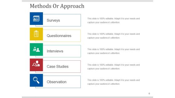 A Modest Proposal Analysis Thesis Ppt PowerPoint Presentation Complete Deck With Slides