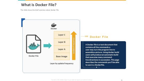 A Step By Step Guide To Continuous Deployment Ppt PowerPoint Presentation Complete Deck With Slides