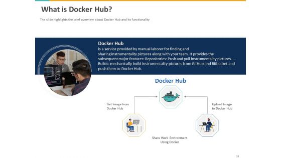A Step By Step Guide To Continuous Deployment Ppt PowerPoint Presentation Complete Deck With Slides