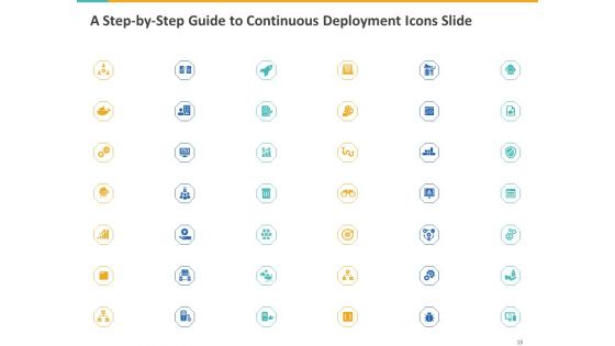 A Step By Step Guide To Continuous Deployment Ppt PowerPoint Presentation Complete Deck With Slides