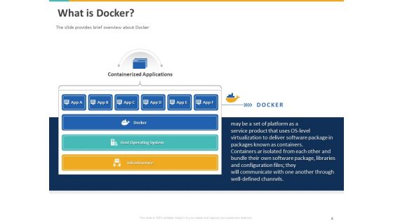 A Step By Step Guide To Continuous Deployment Ppt PowerPoint Presentation Complete Deck With Slides