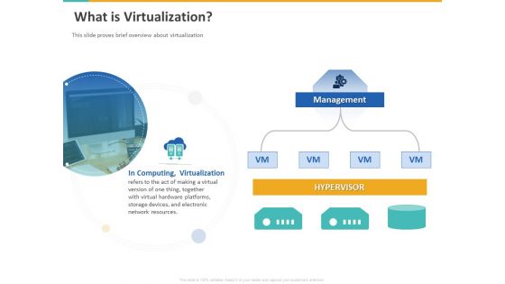 A Step By Step Guide To Continuous Deployment What Is Virtualization Slides PDF