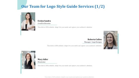 A Step By Step Guide To Creating Brand Guidelines Our Team For Logo Style Guide Services Creative Pictures PDF