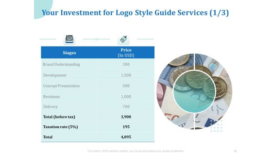 A Step By Step Guide To Creating Brand Guidelines Ppt PowerPoint Presentation Complete Deck With Slides