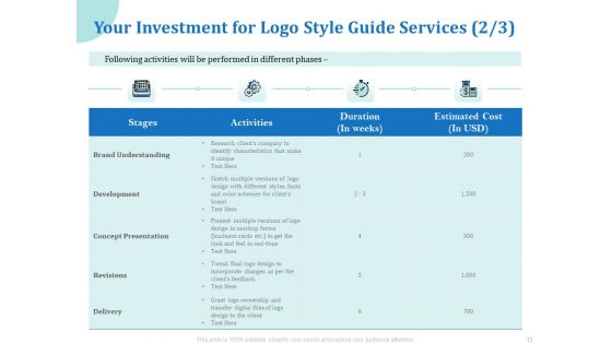 A Step By Step Guide To Creating Brand Guidelines Ppt PowerPoint Presentation Complete Deck With Slides