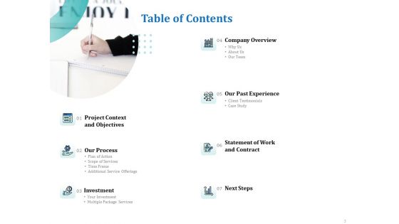 A Step By Step Guide To Creating Brand Guidelines Ppt PowerPoint Presentation Complete Deck With Slides