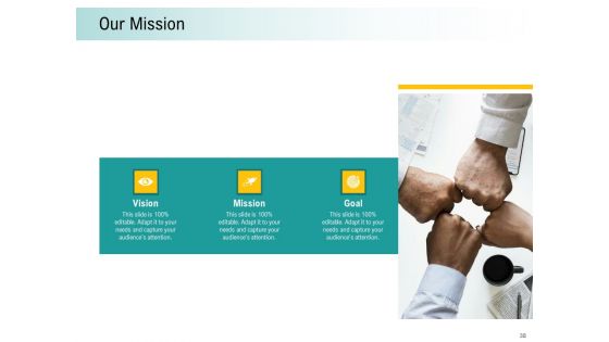 A Step Towards Environmental Preservation Ppt PowerPoint Presentation Complete Deck With Slides