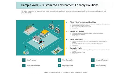 A Step Towards Environmental Preservation Sample Work Customized Environment Friendly Solutions Clipart PDF