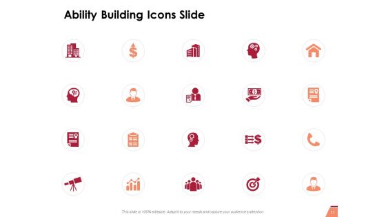 Ability Building Ppt PowerPoint Presentation Complete Deck With Slides