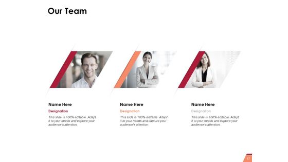 Ability Building Ppt PowerPoint Presentation Complete Deck With Slides