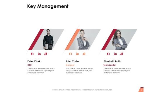 Ability Building Ppt PowerPoint Presentation Complete Deck With Slides