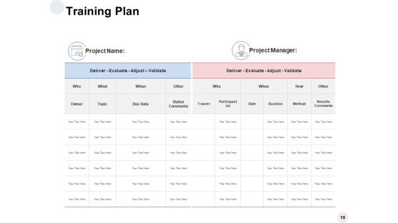 Ability Development Ppt PowerPoint Presentation Complete Deck With Slides