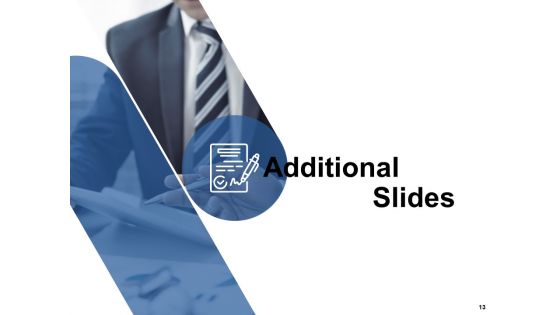 Ability Development Ppt PowerPoint Presentation Complete Deck With Slides