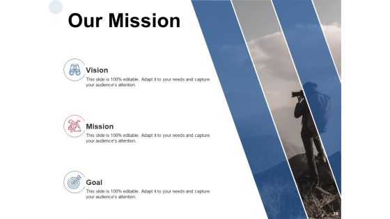 Ability Development Ppt PowerPoint Presentation Complete Deck With Slides