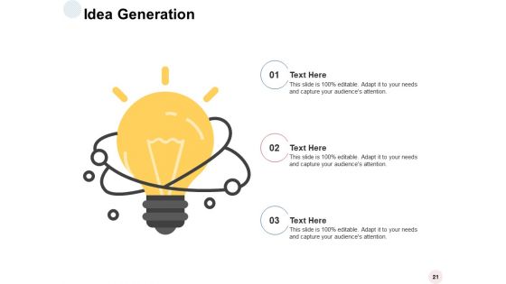 Ability Development Ppt PowerPoint Presentation Complete Deck With Slides