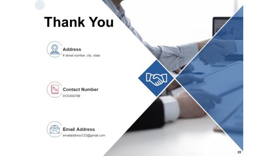 Ability Development Ppt PowerPoint Presentation Complete Deck With Slides