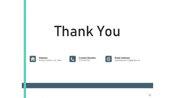 Ability Slides Arketing Leadership Ppt PowerPoint Presentation Complete Deck
