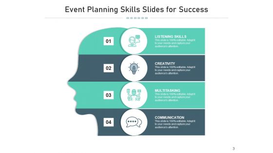 Ability Slides Arketing Leadership Ppt PowerPoint Presentation Complete Deck