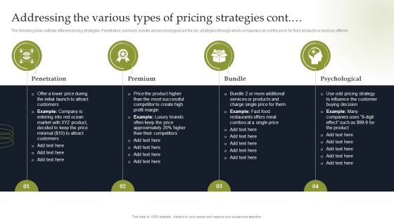 About Competitive Branding And Its Key Benefits Graphics PDF