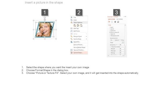 About Customer Care Team Powerpoint Slides