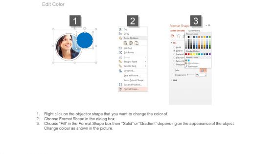 About Employee Profile And Experience Powerpoint Slides