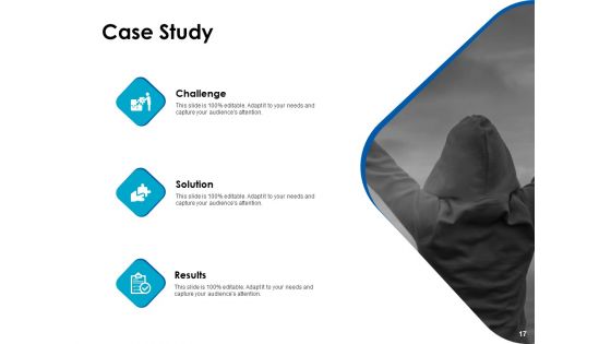 About Me Ppt PowerPoint Presentation Complete Deck With Slides