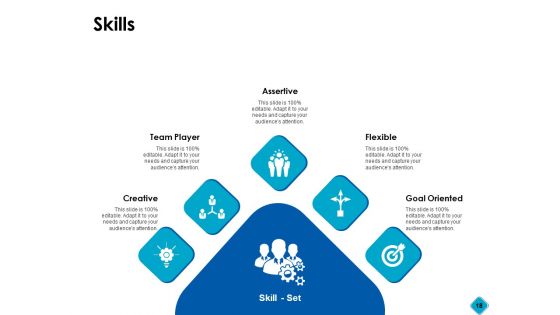 About Me Ppt PowerPoint Presentation Complete Deck With Slides