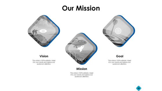 About Me Ppt PowerPoint Presentation Complete Deck With Slides