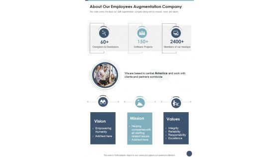 About Our Employees Augmentation Company One Pager Sample Example Document About Our Employees Augmentation Company One Pager Sample Example Document
