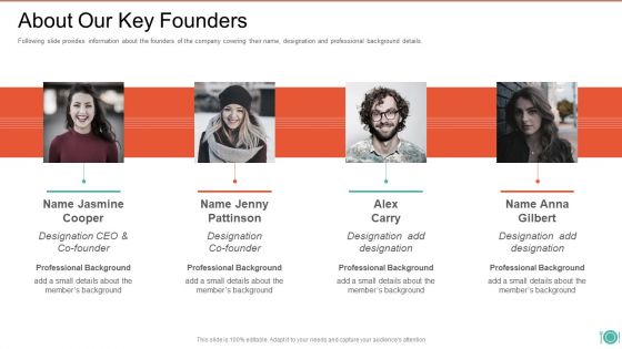 About Our Key Founders Organic Food Startup Business Pitch Deck Pictures PDF