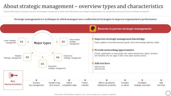 About Strategic Management Overview Types And Characteristics Slides PDF About Strategic Management Overview Types And Characteristics Slides PDF