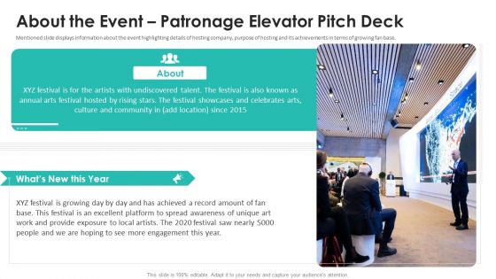 About The Event Patronage Elevator Pitch Deck Microsoft PDF