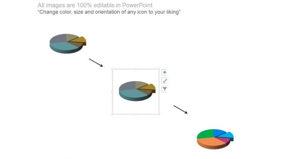 About The Product Pie Chart Ppt Slides