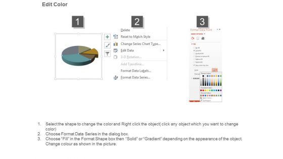 About The Product Pie Chart Ppt Slides